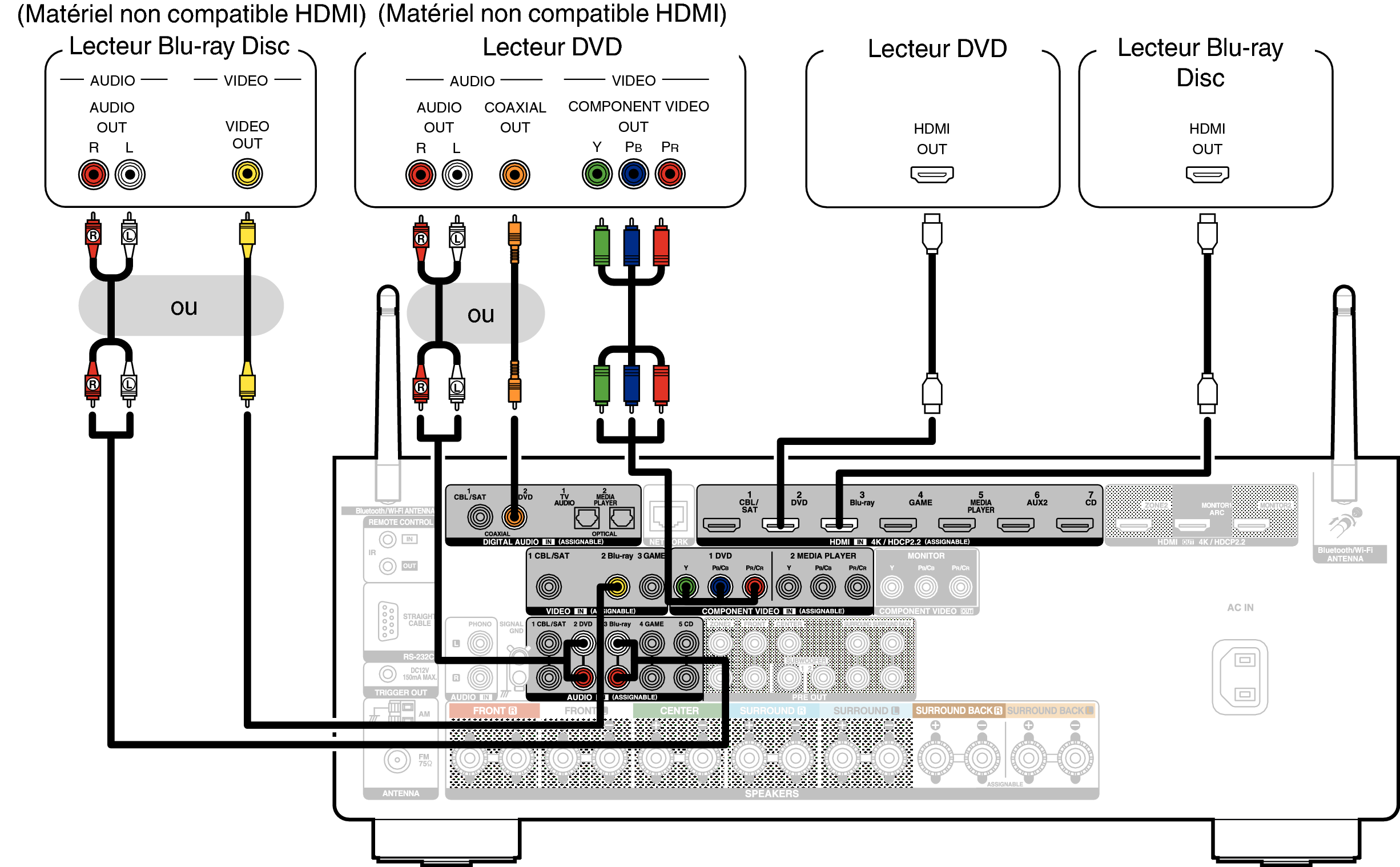 Conne DVD X35E3